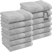 12x Face Cloths Flannels 100% Egyptian Cotton Washcloth Hotel Quality Towels Set